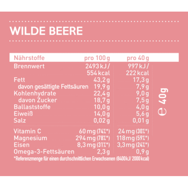 Nucao Barberry Voedingswaarde