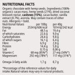 nucao nutritional facts cashew