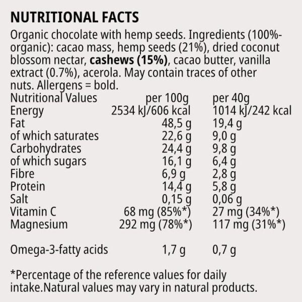 nucao nutritional facts cashew