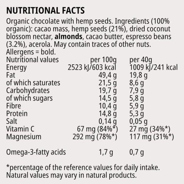 nucao nutritional facts espresso